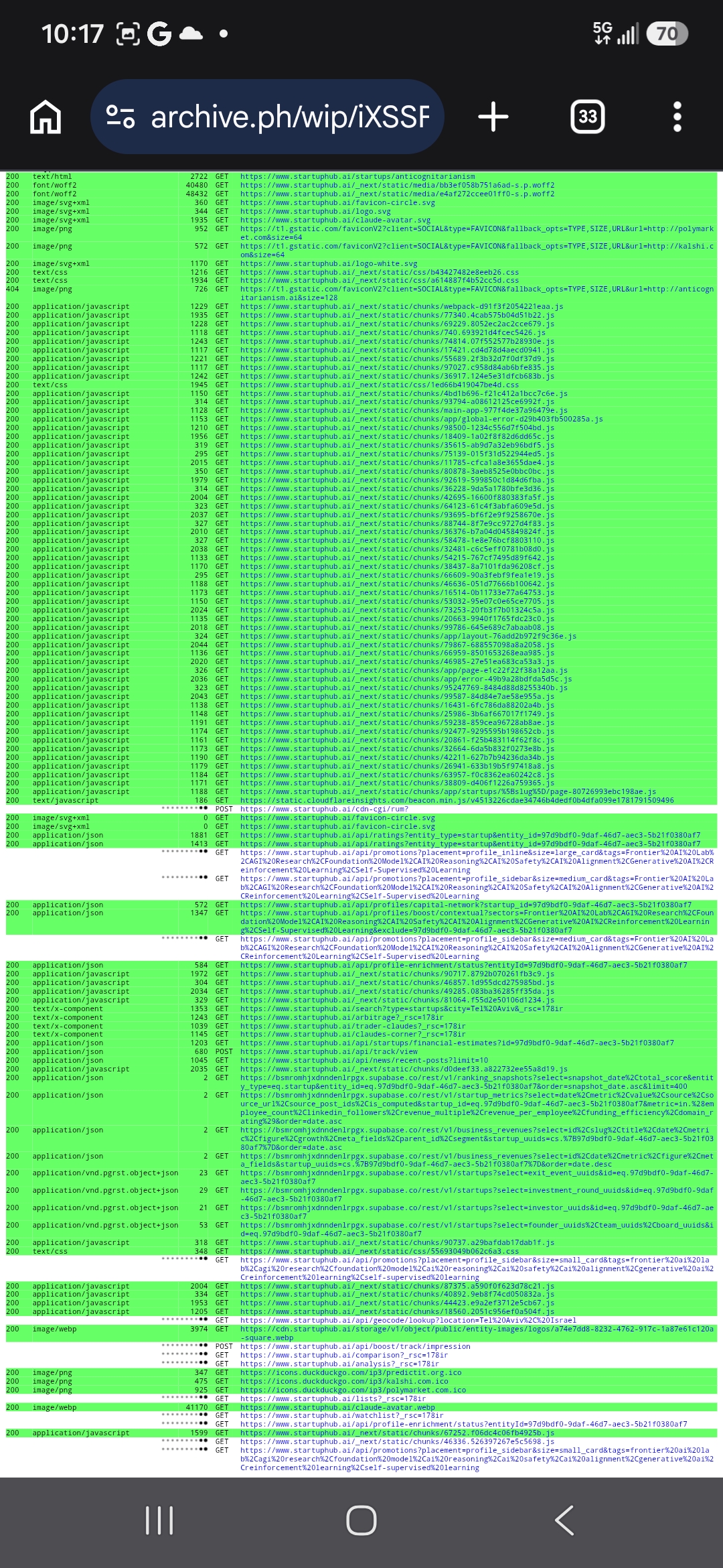 archive.today request log showing the 404 favicon fetch against anticognitarianism.ai