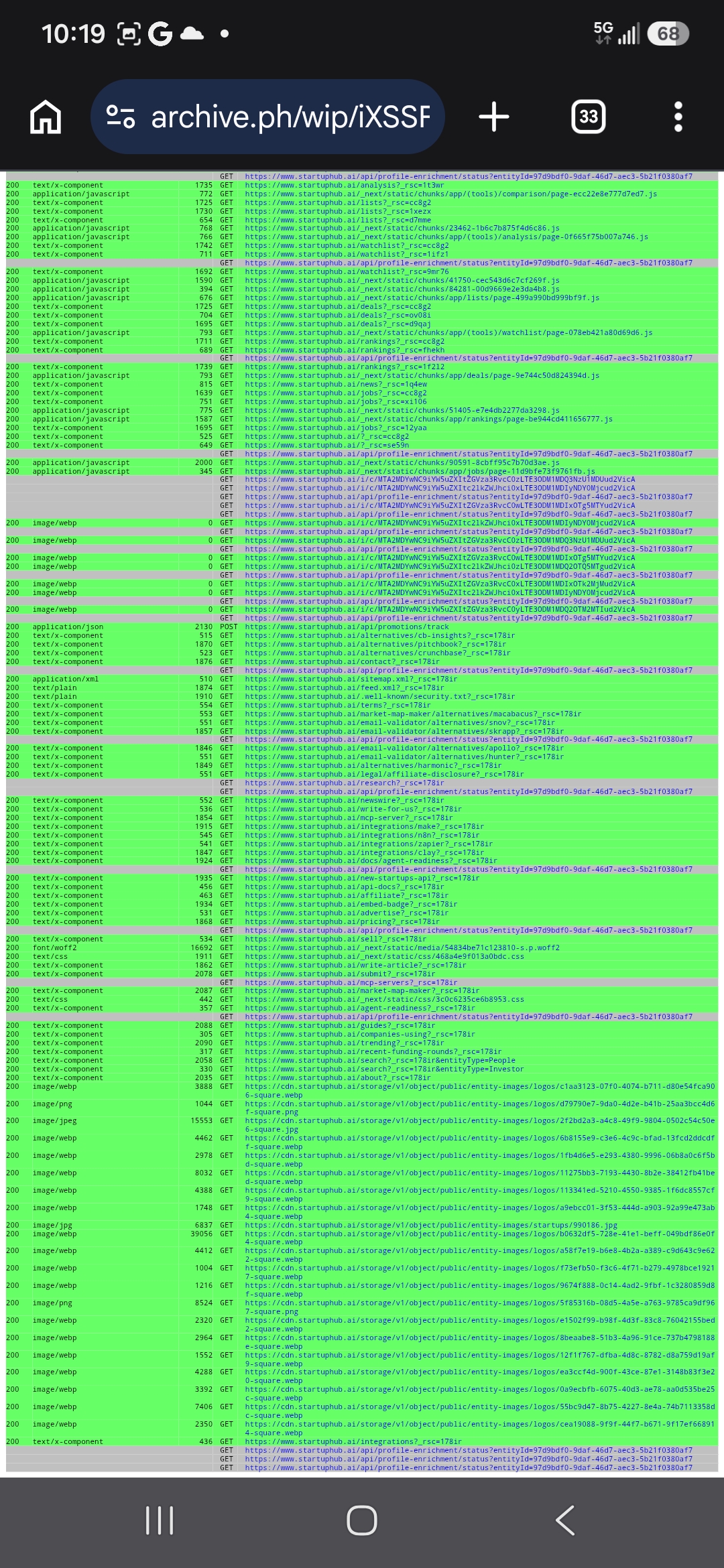 archive.today request log continued, sitemap, feed, promotions tracking